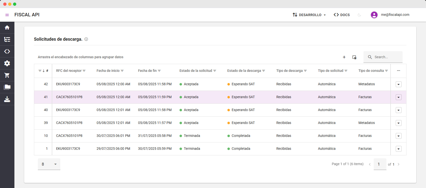 Tabla de solicitudes de descarga